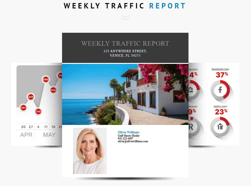 !!Put this graphic above the ones